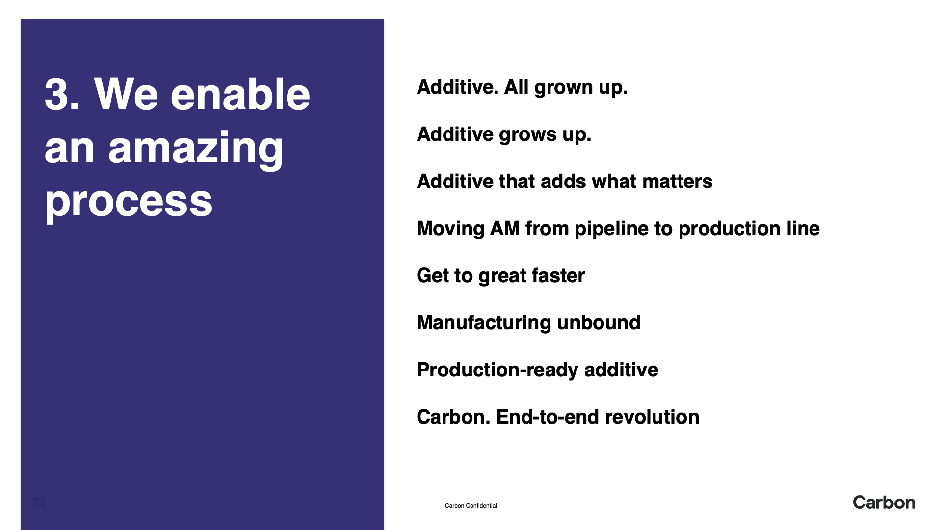 Carbon brand:messaging-23.png