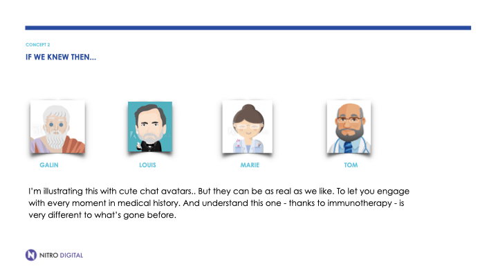 15 concepts for chatbots - Roche.023.png