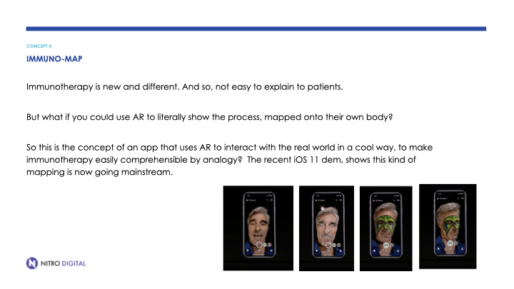 15 concepts for chatbots - Roche.034.png