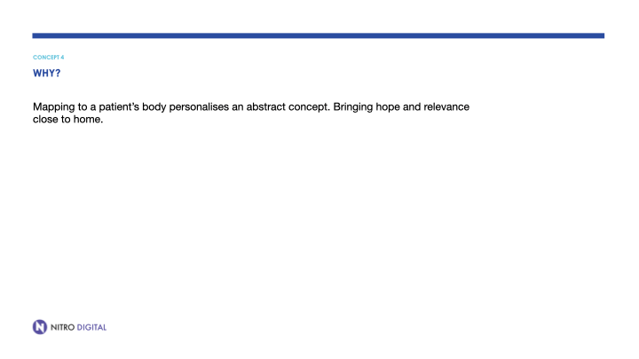 15 concepts for chatbots - Roche.038.png