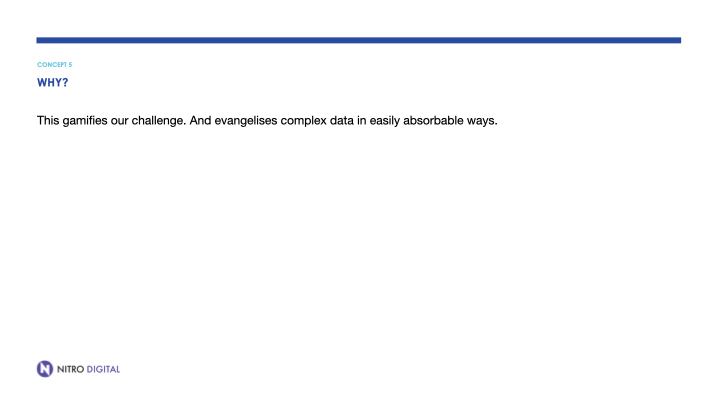 15 concepts for chatbots - Roche.043.png