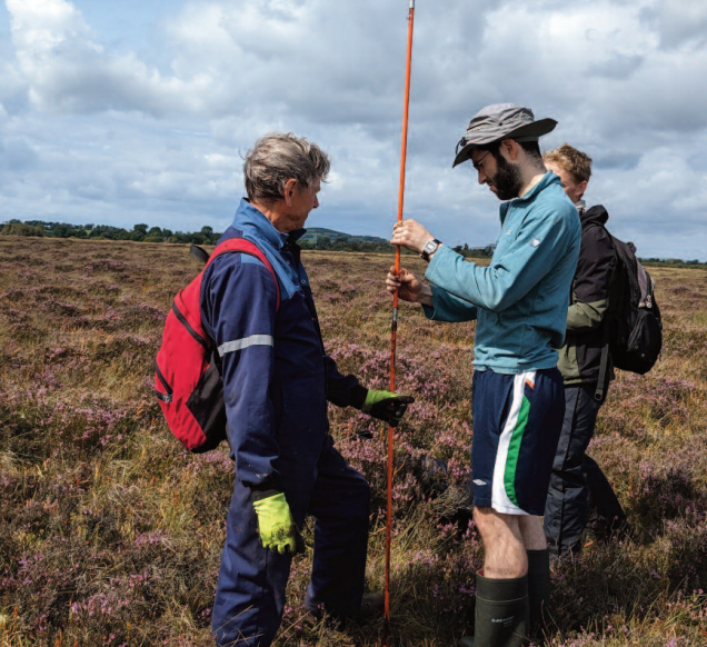 PCC Report Estimating the stored carbon in Killyconny Bog SAC 2023