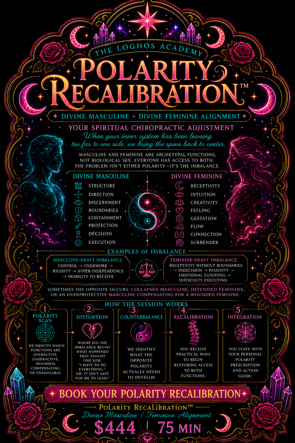 ✦ POLARITY RECALIBRATION ✦  Divine Masculine + Divine Feminine Alignment 75 MIN  READING  Your Spiritual Chiropractic Adjustment