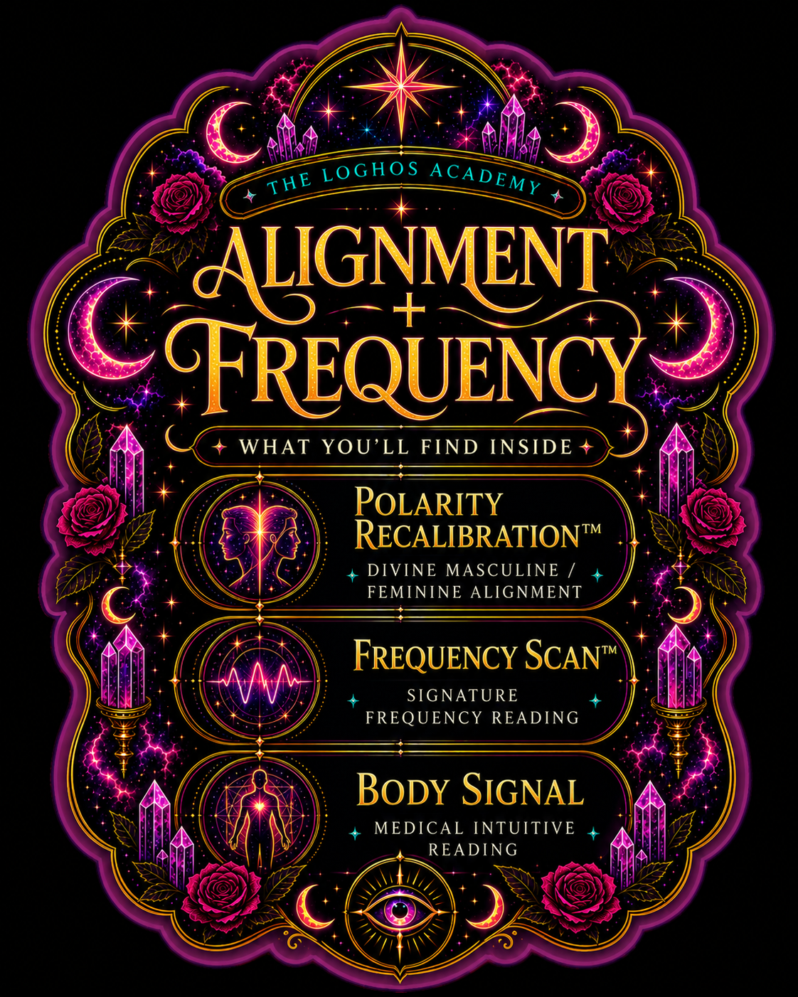 Colorful infographic poster titled 'Alignment + Frequency' from The Loghos Academy, featuring sections on Polarity Recalibration, Frequency Scan, and Body Signal, with mystical symbols, roses, and neon accents.