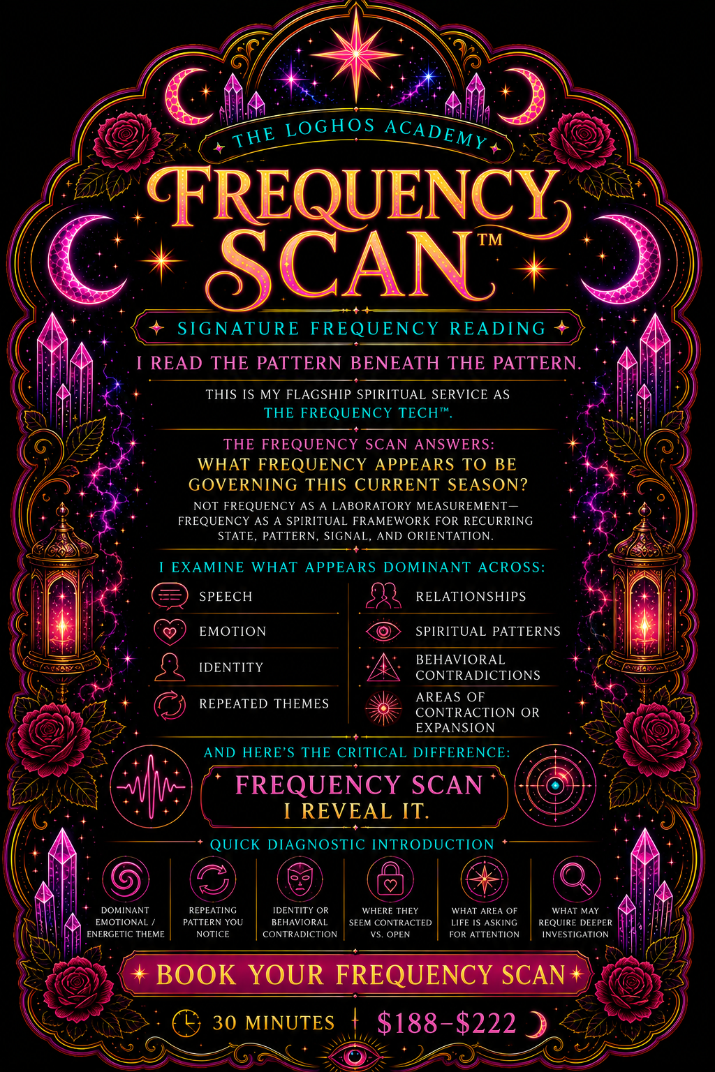 An infographic poster for The Loghos Academy's Frequency Scan, featuring celestial and mystical design elements such as moons, stars, and roses, with instructions for a spiritual frequency reading.