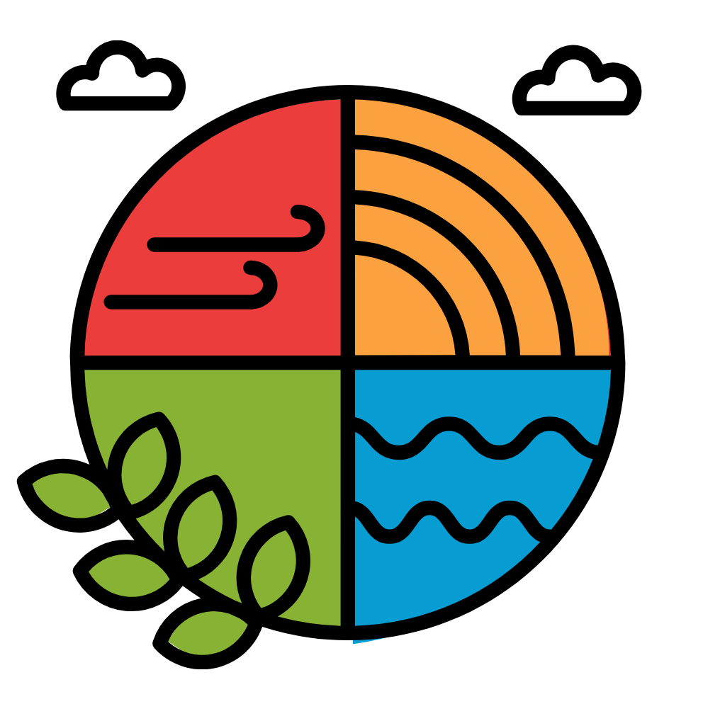A circular graphic divided into four sections representing the four spheres: red for atmosphere, orange for geosphere, green for biosphere, and blue for hydrosphere.