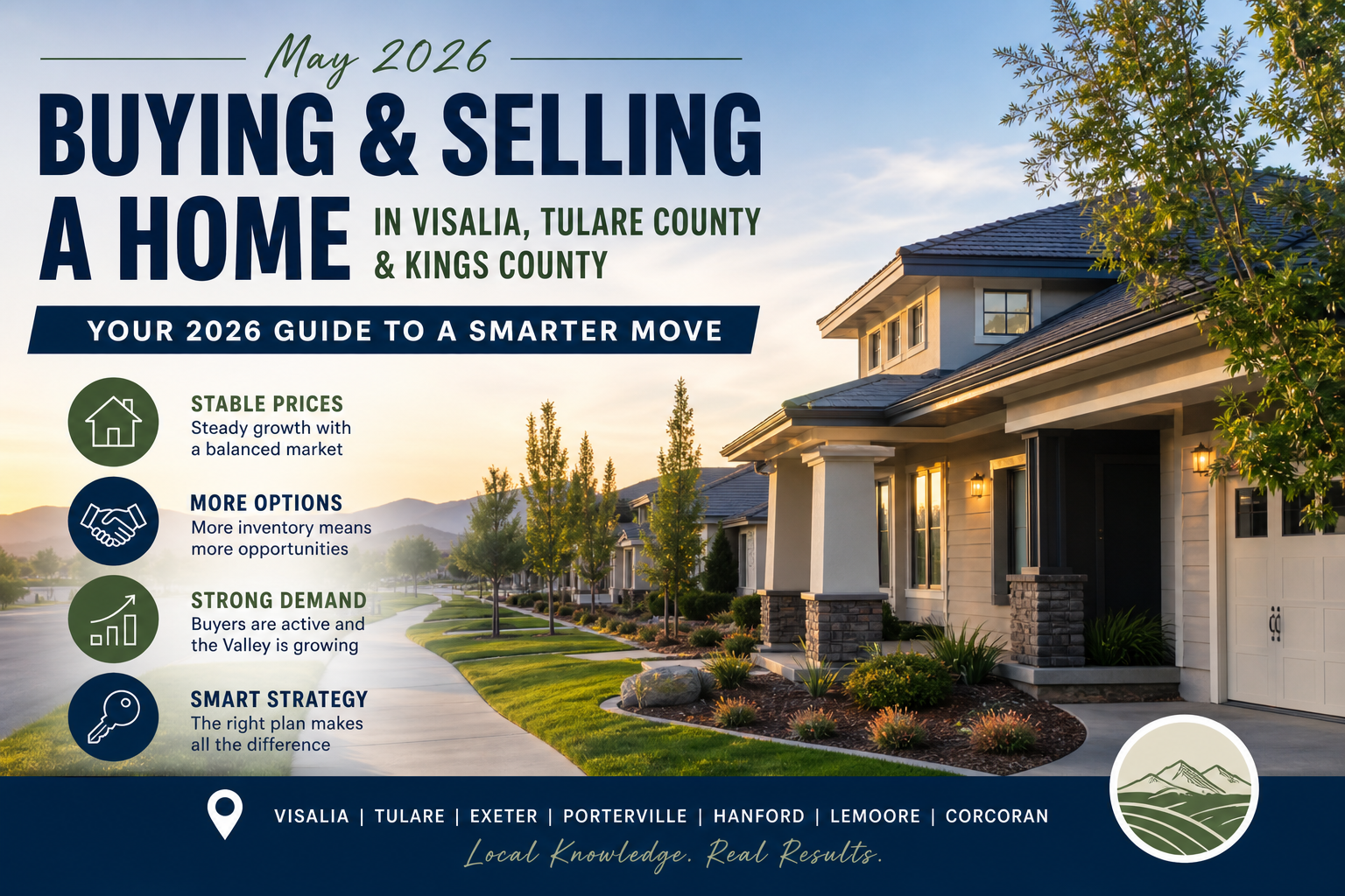 What It’s Like to Buy and Sell a Home in Visalia, Tulare County &amp; Kings County (May 2026)