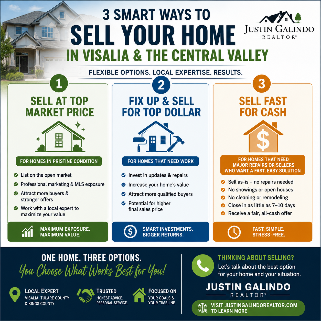 Sell Your Home Fast in Visalia, CA With Justin Galindo Realtor