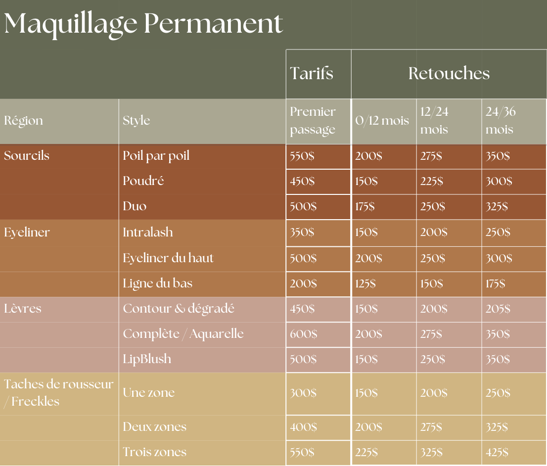 Tableau des tarifs et options pour le maquillage permanent, avec catégories pour sourcils, eye-liner, lèvres et taches de rousseur, présentant les prix selon le type de style et la durée du traitement.