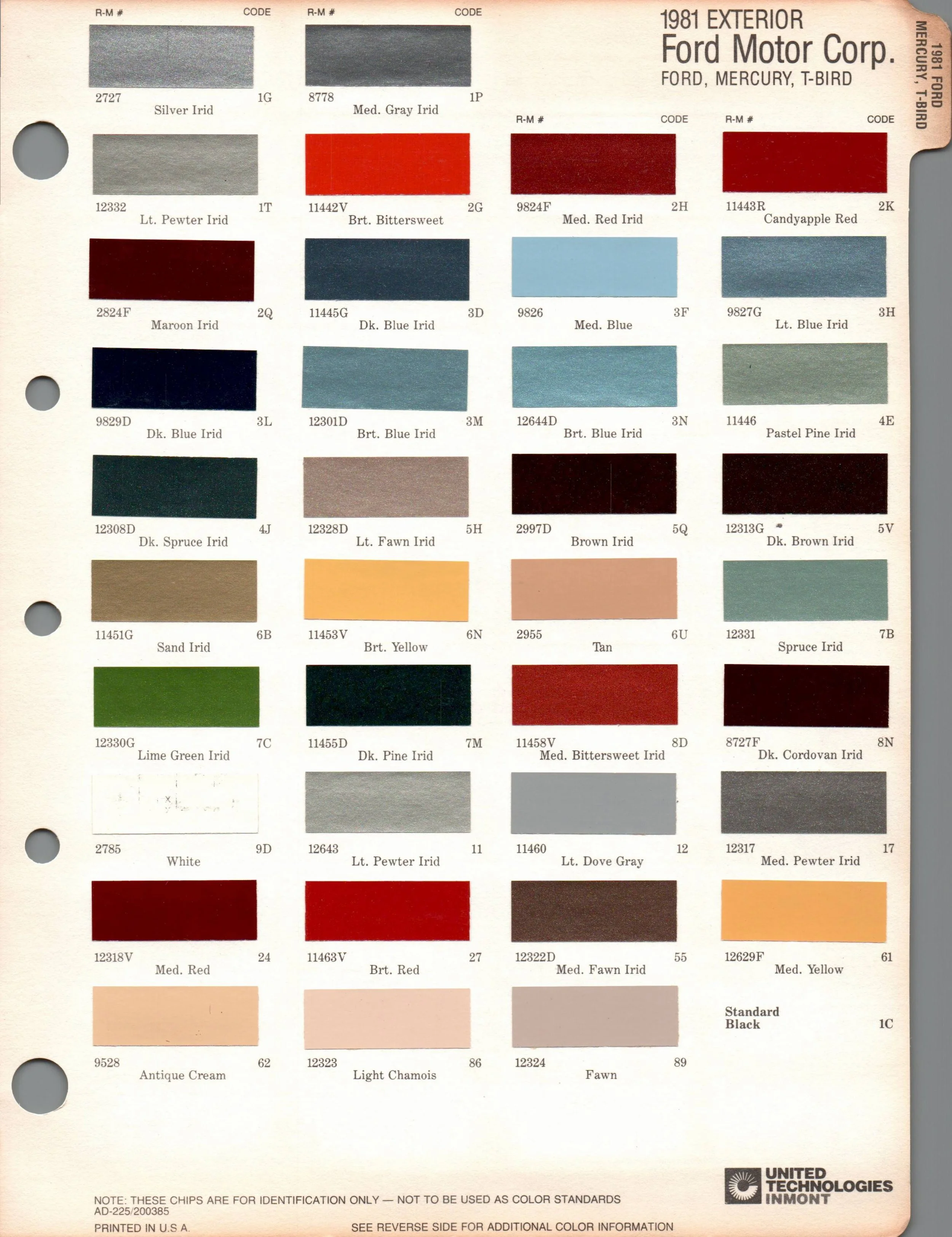 Color swatch chart for 1981 Ford vehicle exterior colors, including shades like Silver Irid, Med. Gray Irid, Bright Bittersweet, Maroon Irid, Drift Blue Irid, Pastel Pine Irid, Yellow, Tan, Lime Green Irid, Med. Red, and Black, with color codes and descriptions.