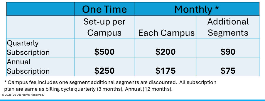 SAI Pricing 2-25-26-2 .png