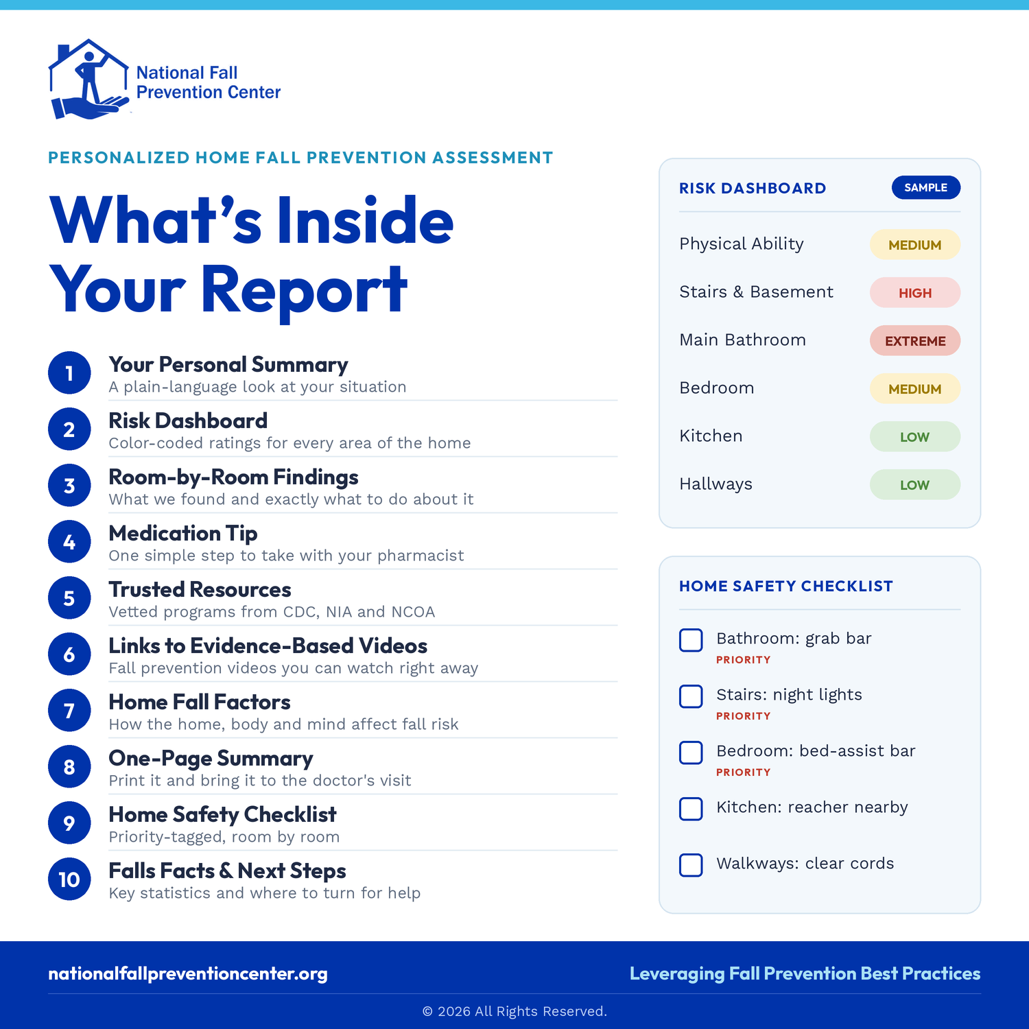 Report_Table_of_Contents_Graphic.png