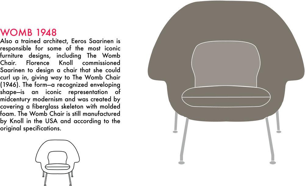 knoll-womb-chair.png