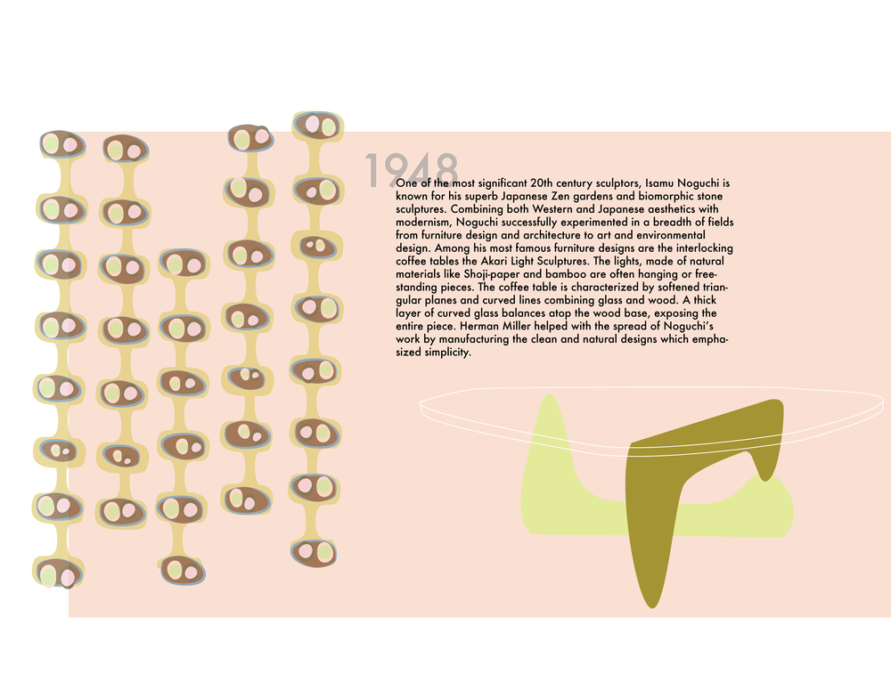 noguchi-pattern.png