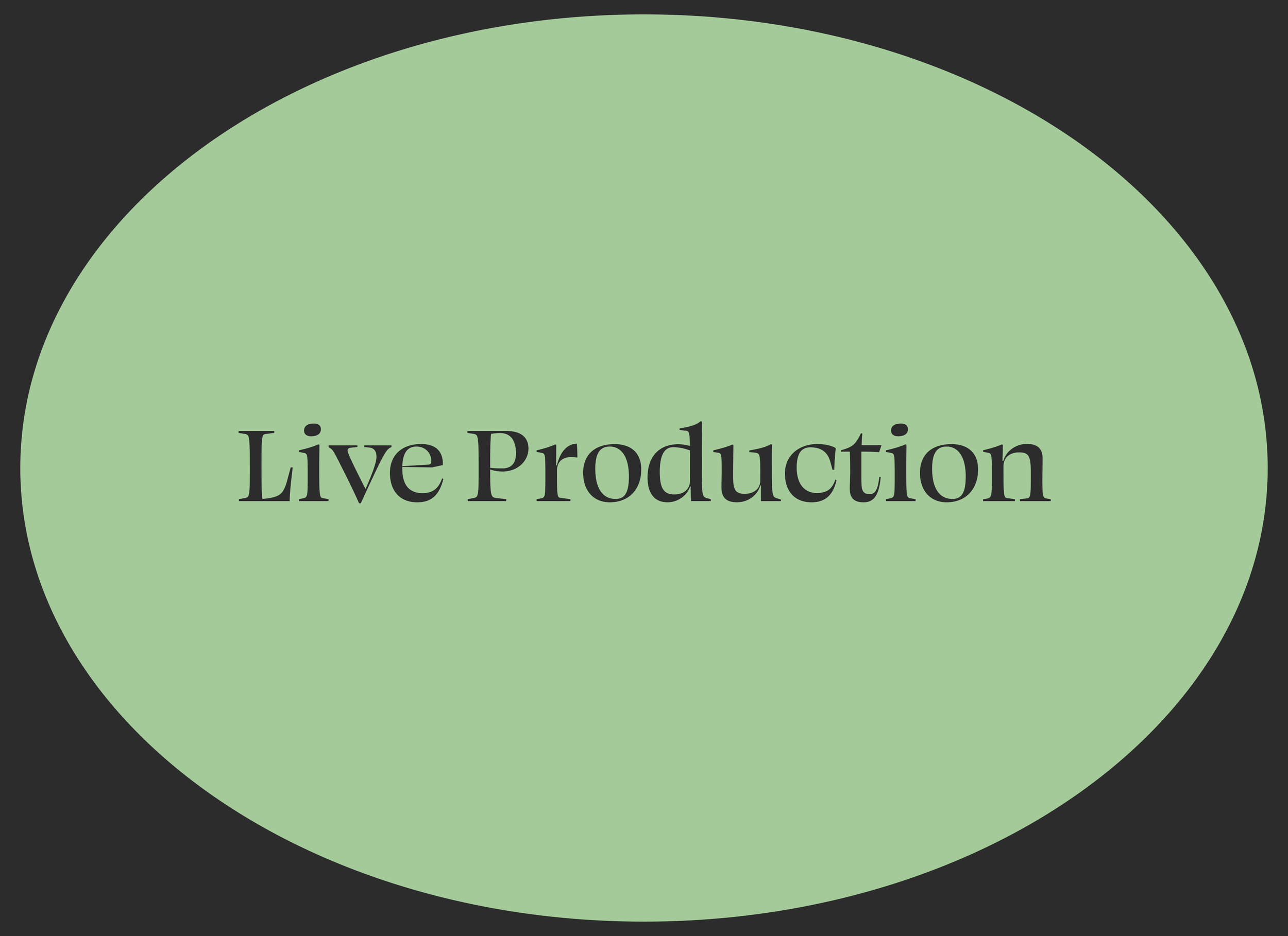 Live Production