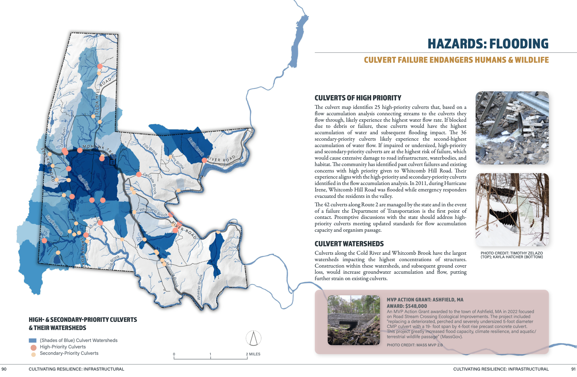 Municipal Vulnerability and Hazard Mitigation Plans for U.S. Municipalities | 2025
