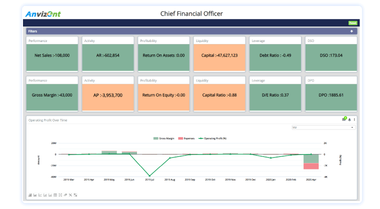 cfo-dashboard.png