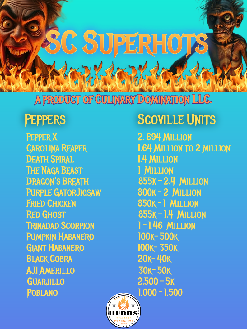 super hot peppers, grinders, dehydrated,smoked