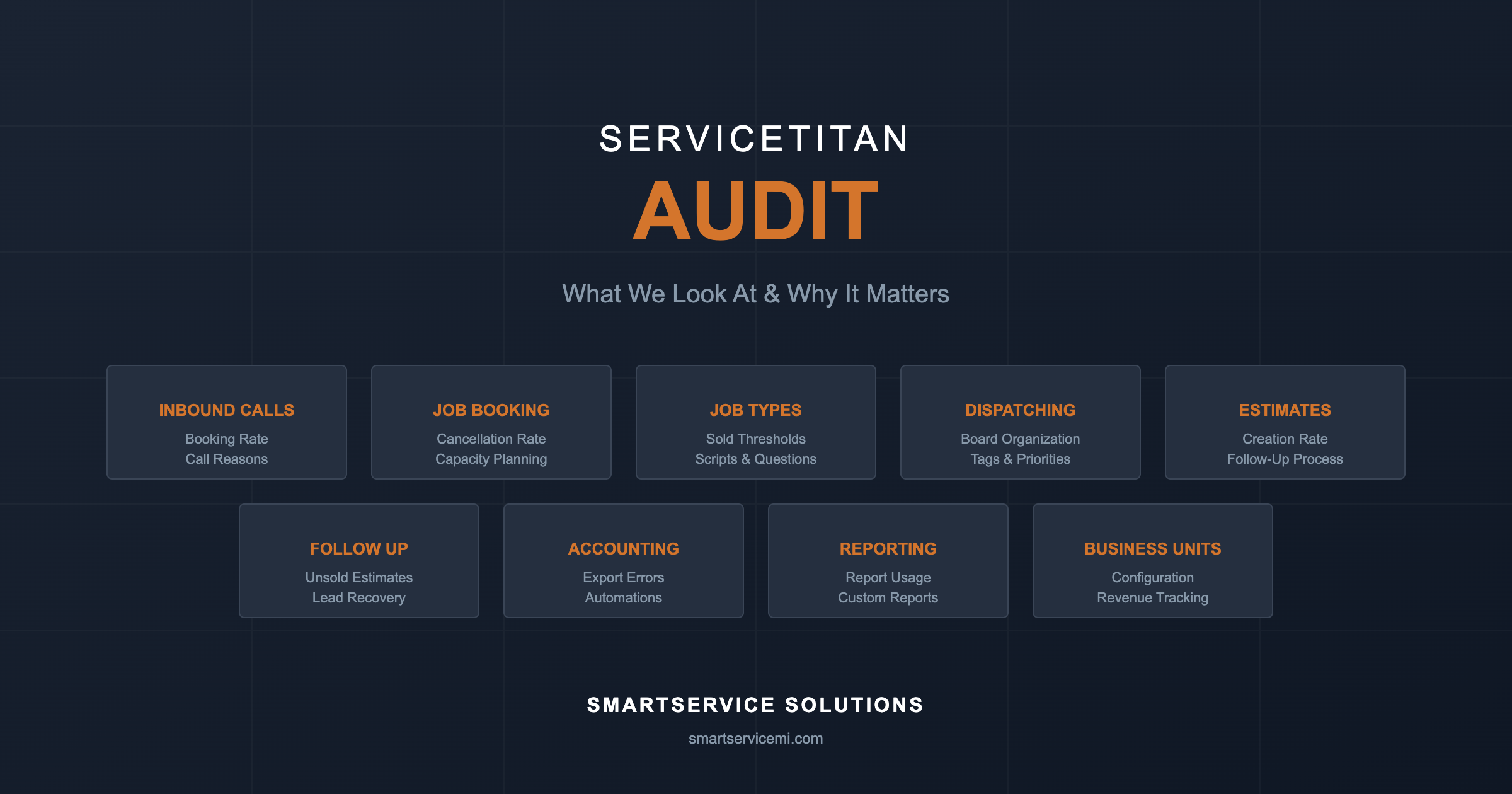 What a ServiceTitan Audit Actually Looks Like
