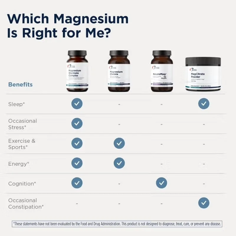 Magnesium Glycinate Complex-4.jpeg