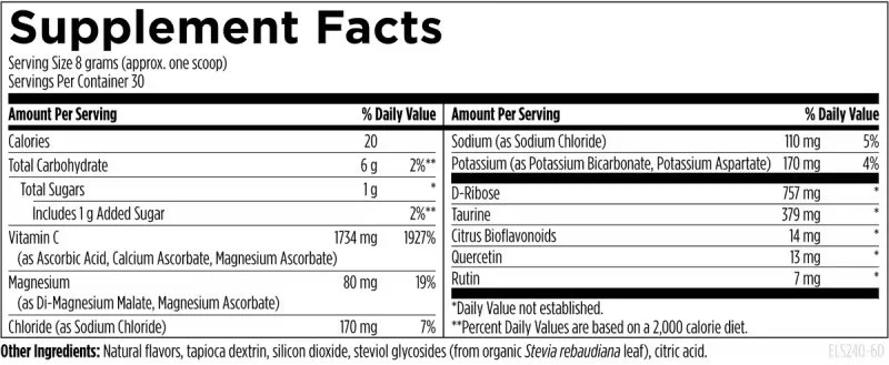 Electrolyte Synergy™-supplement facts.jpeg