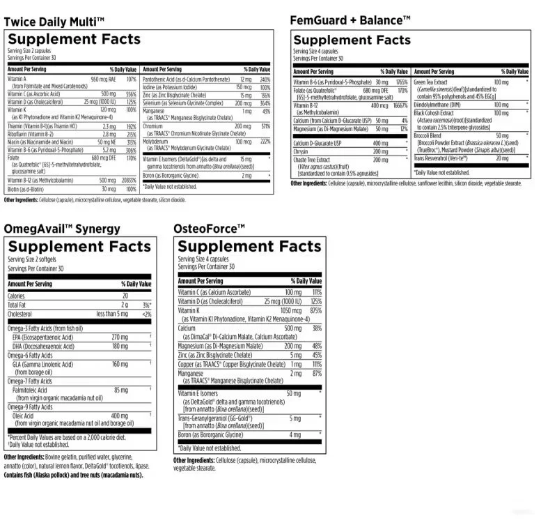Women's Twice Daily Essential Packets-supplement facts.jpeg