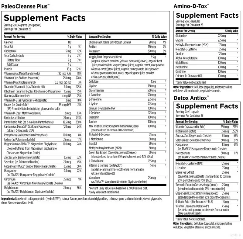 PaleoCleanse Plus™ Detox Program-supplement facts.jpeg