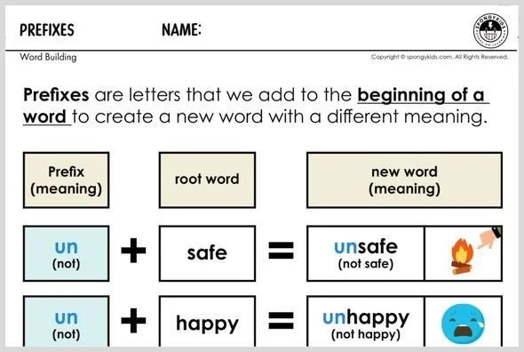Prefixes