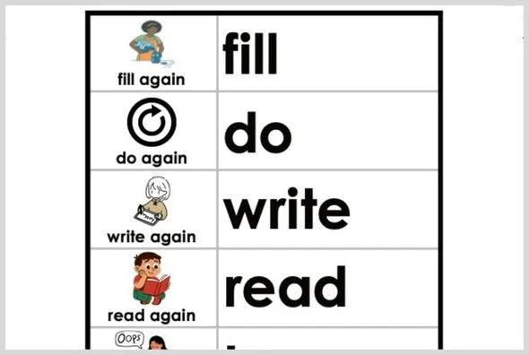 Prefixes Slide Show (re-)