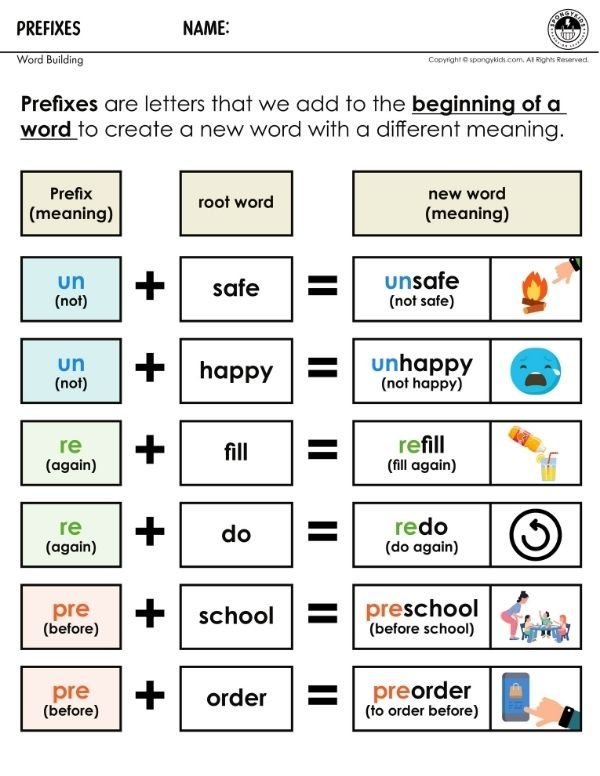 Prefixes