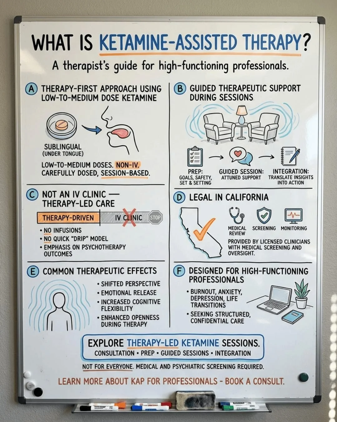 Ketamine is not a biohack.

It is not a performance tool.
It is not a shortcut for founders who want to optimize faster.

When should someone consider it?

Not to become more productive.

But when productivity has become the armor around pain, numbne