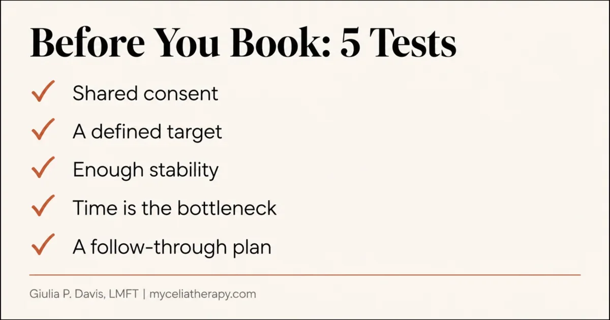 Five-part checklist for deciding whether a couples therapy intensive is a good fit.