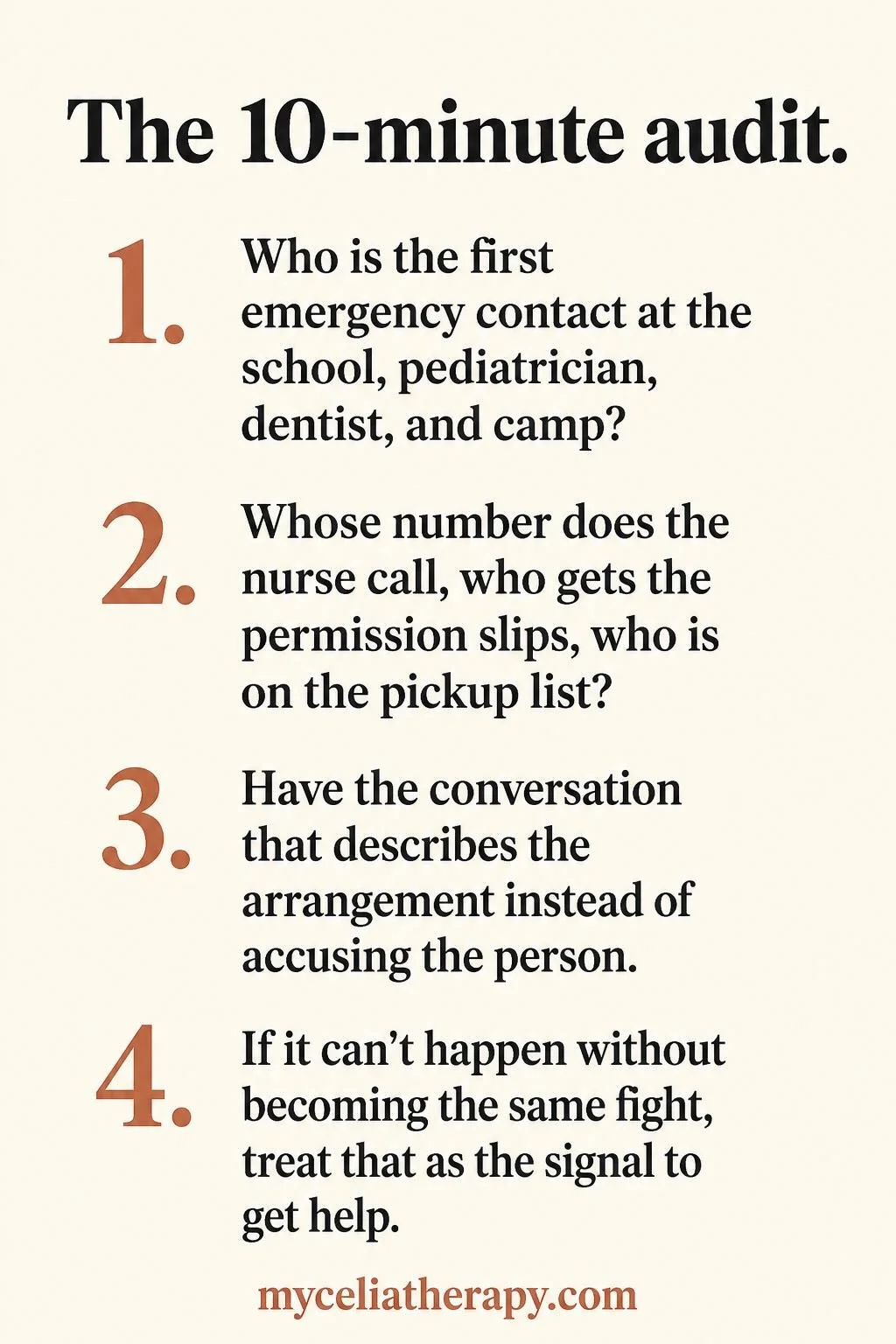 Numbered checklist titled The 10-minute audit. Step one, list who is the first emergency contact at the school, pediatrician, dentist, and camp.