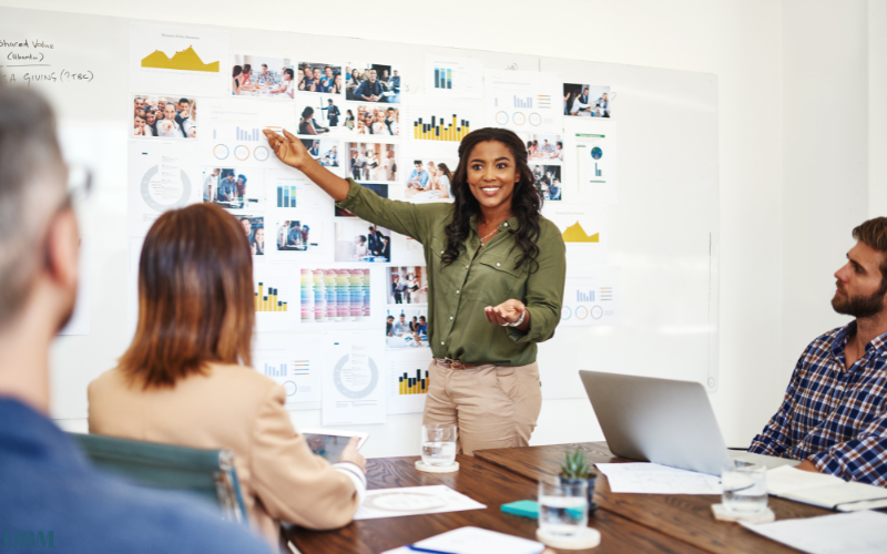 Effective Organizational Behavior Management