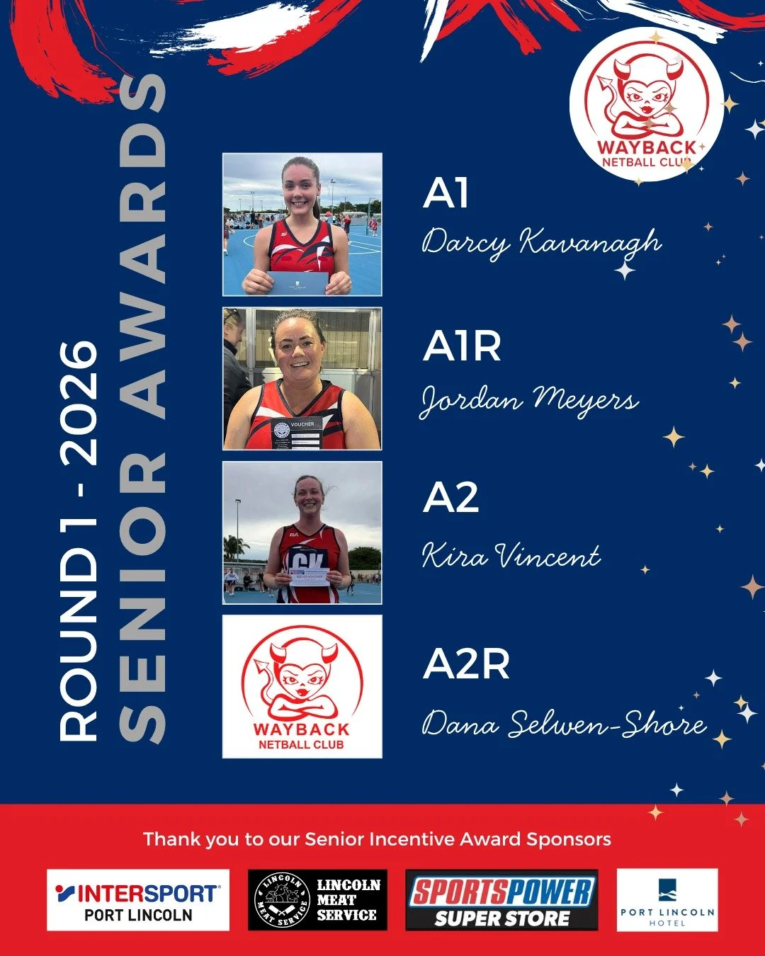 CONGRATULATIONS to the first round incentive award recipients! 

Shout out to our 2026 award sponsors for supporting our teams every week!

@intersport_port_lincoln 
@lincolnmeatservice
@sportspowerportlincoln 
@portlincolnhotel
@double_corner_store 