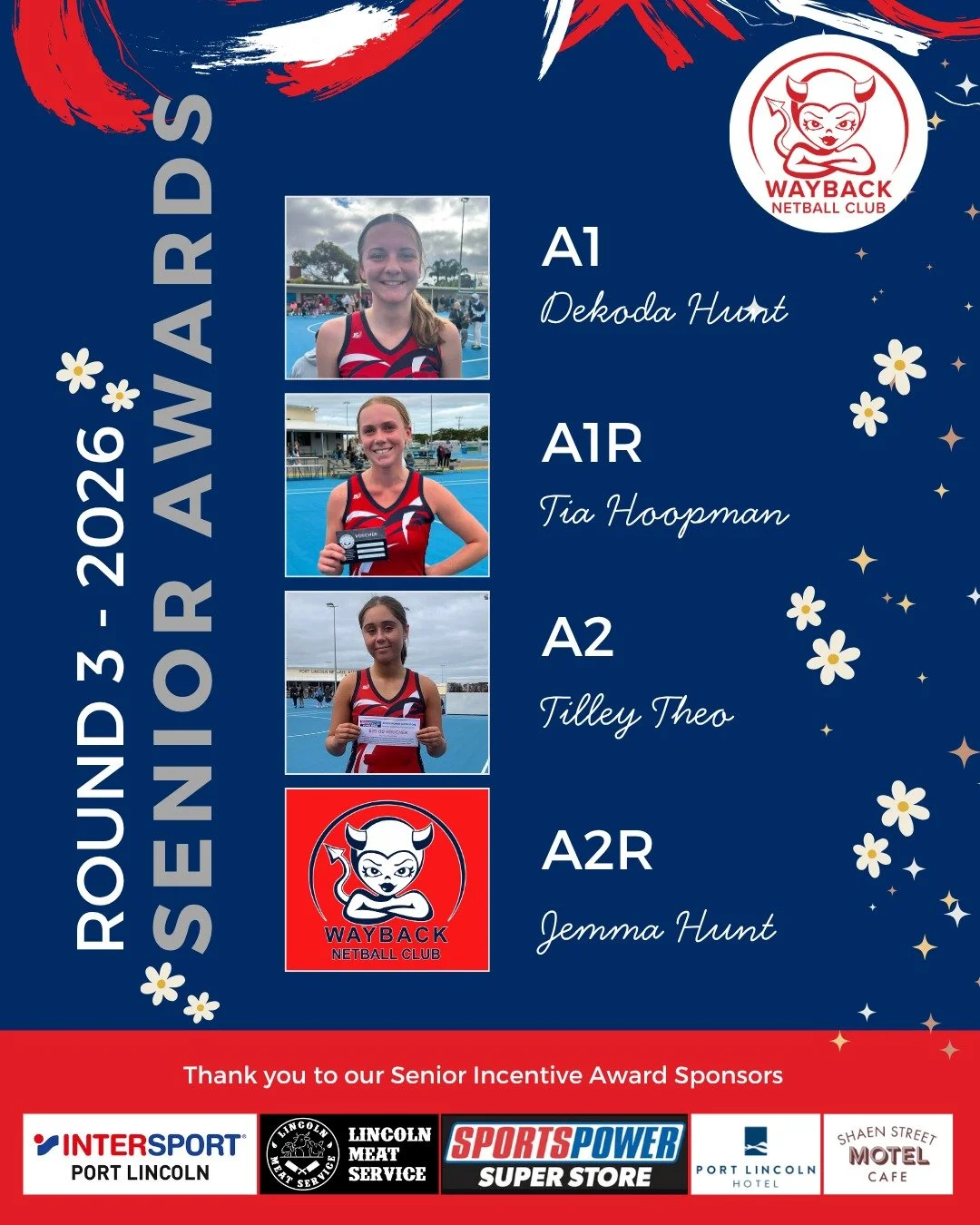 Round 3 - Happy Mothers Day! 🌸

Congrats to all the round 3 incentive award winners and a big thank you to all the mums and motherly figures for all that you do!