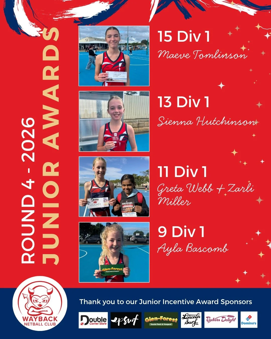 Round 4 wrap up 💙🤍

It was First Nations Round this week, with a few byes across the club, but still plenty of great results to celebrate. Congrats to all our incentive winners and thanks as always to the sponsors!!

A big weekend of netball contin