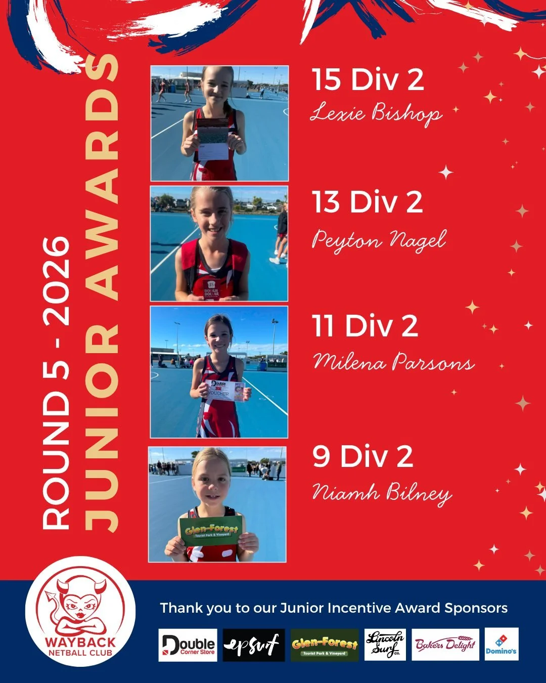 Congrats to the Round 5 incentive award winners!

Thanks to our 2026 award sponsors for supporting our teams every week!

@intersport_port_lincoln
@lincolnmeatservice
@sportspowerportlincoln
@portlincolnhotel
@double_corner_store
@epsurf
@glenforest_