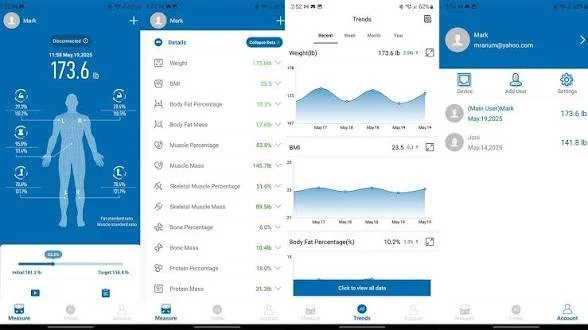 Body Composition Scan plus report
