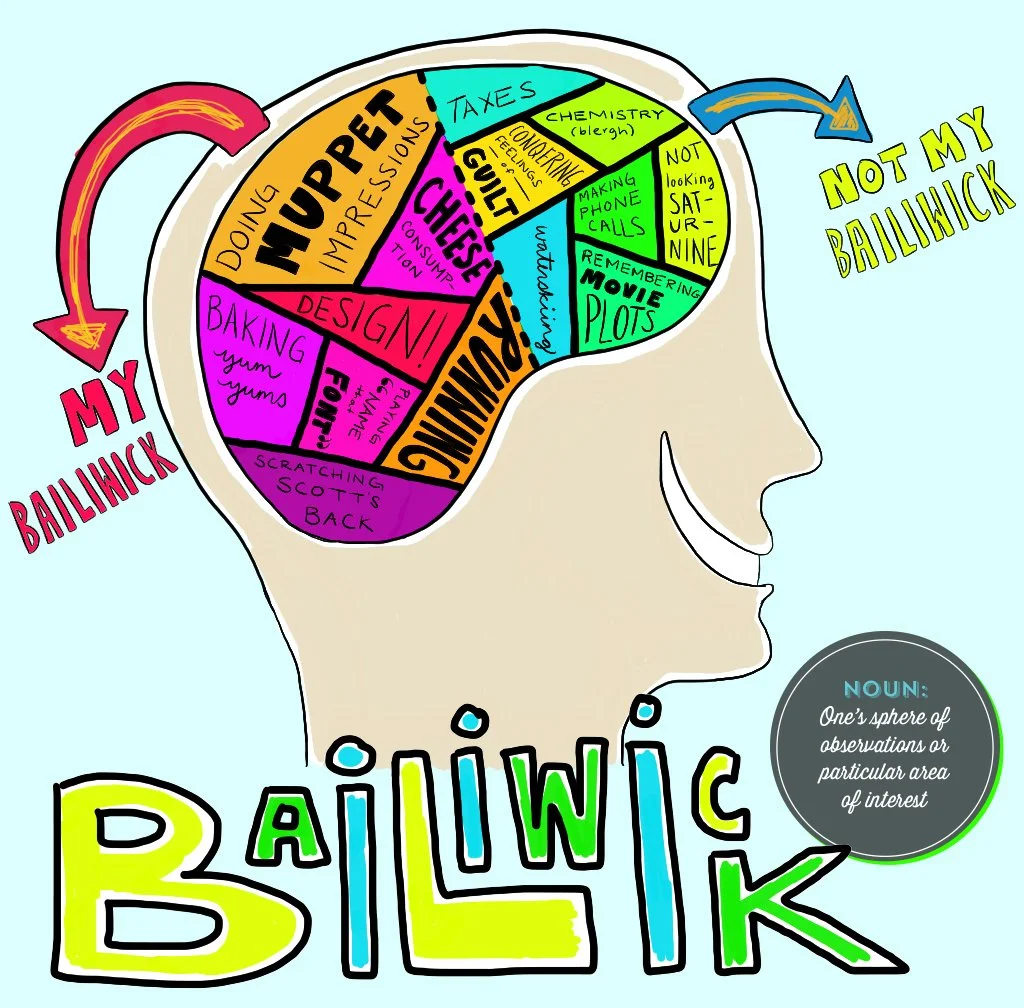 Visual Vocabulary: Bailiwick