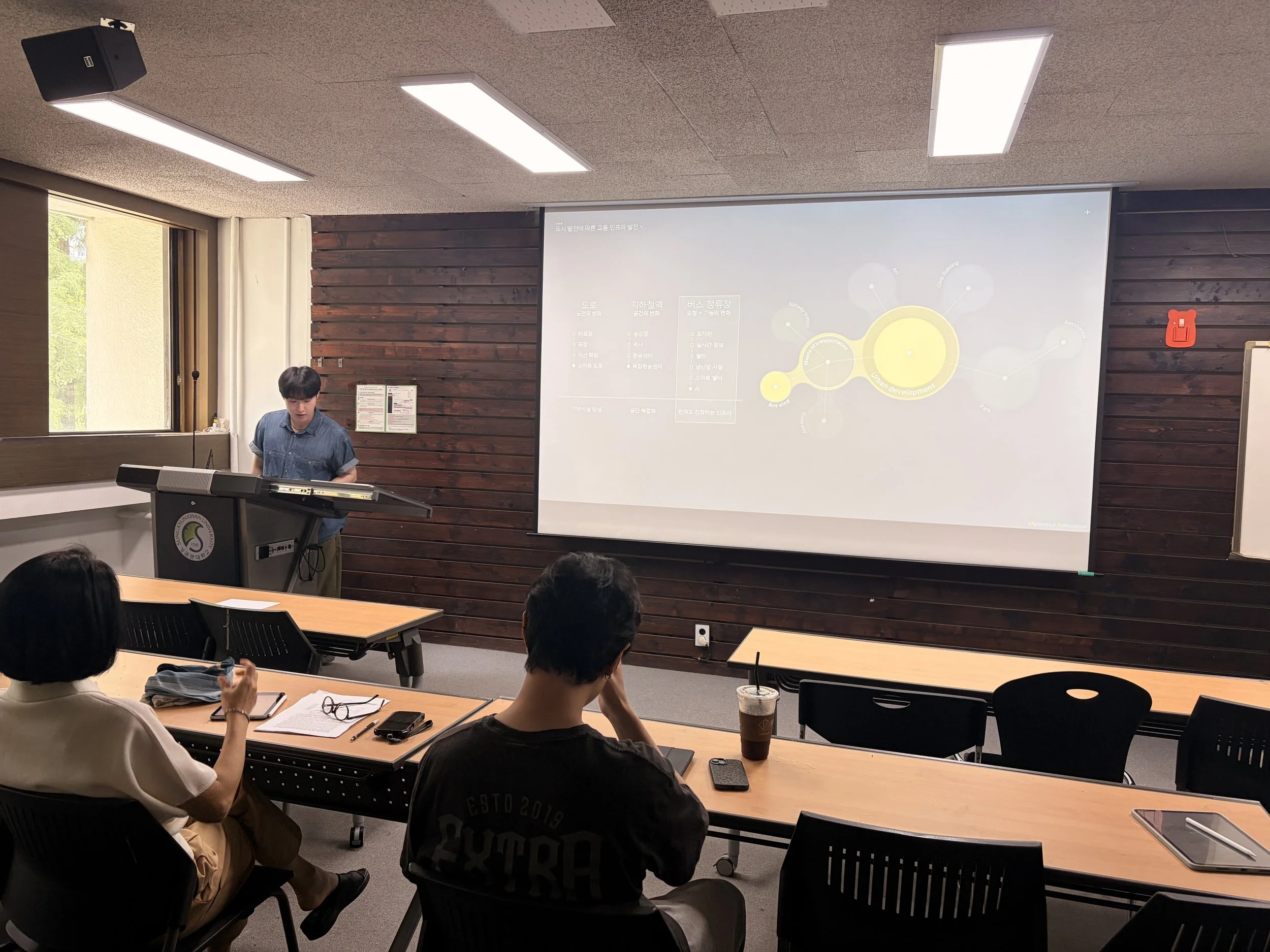 Seminars 40