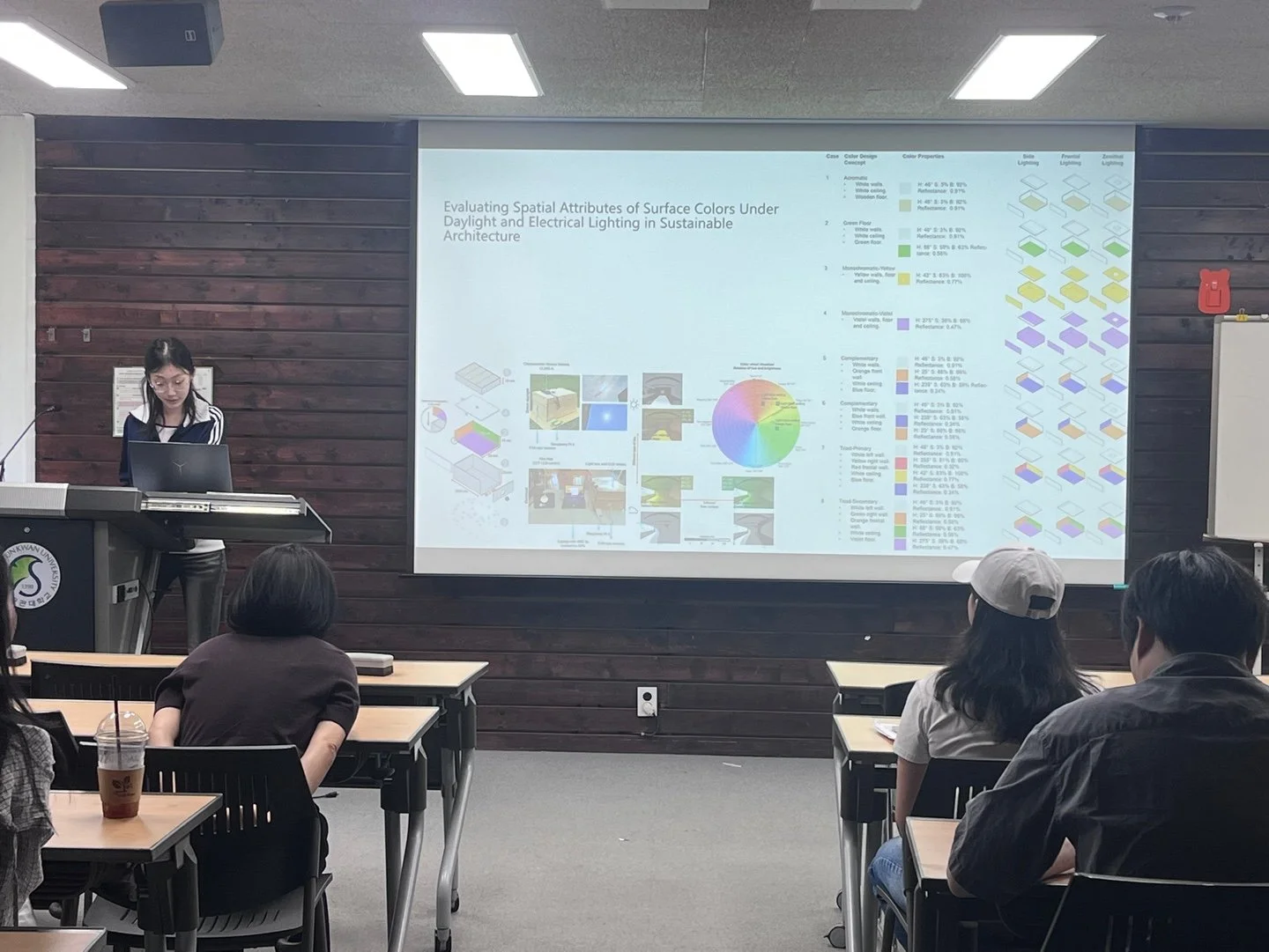 Seminars 45