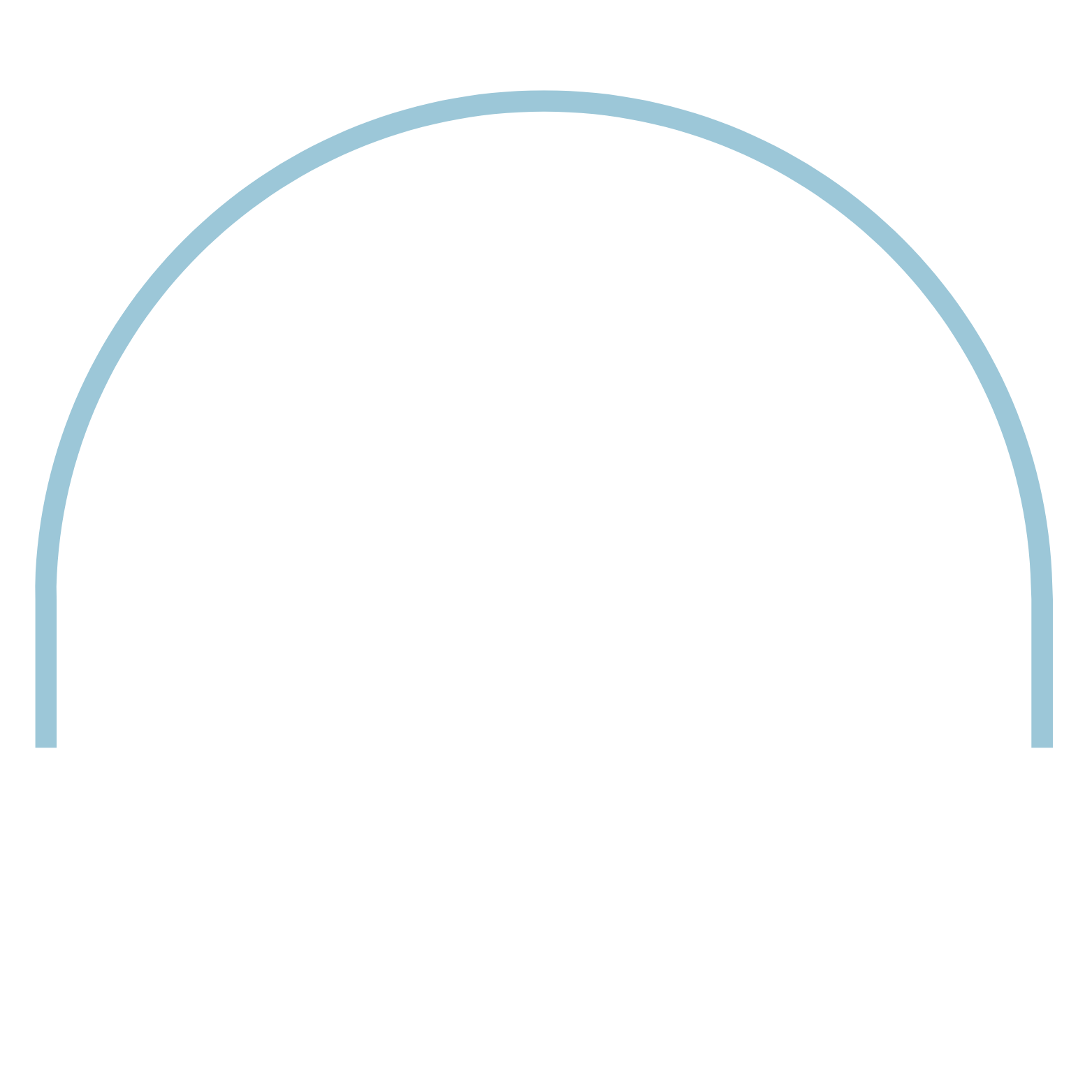 Base Movements Physiotherapy | Physio Adelaide CBD