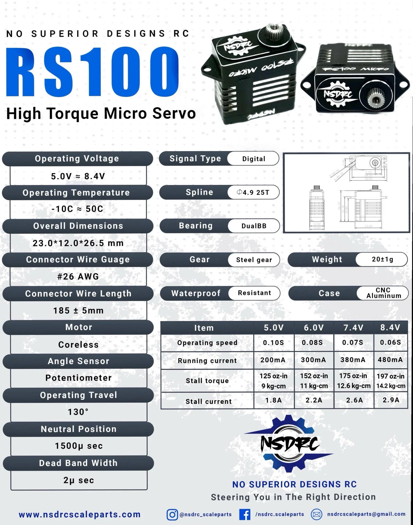 NSDRC RS100 Spec.webp