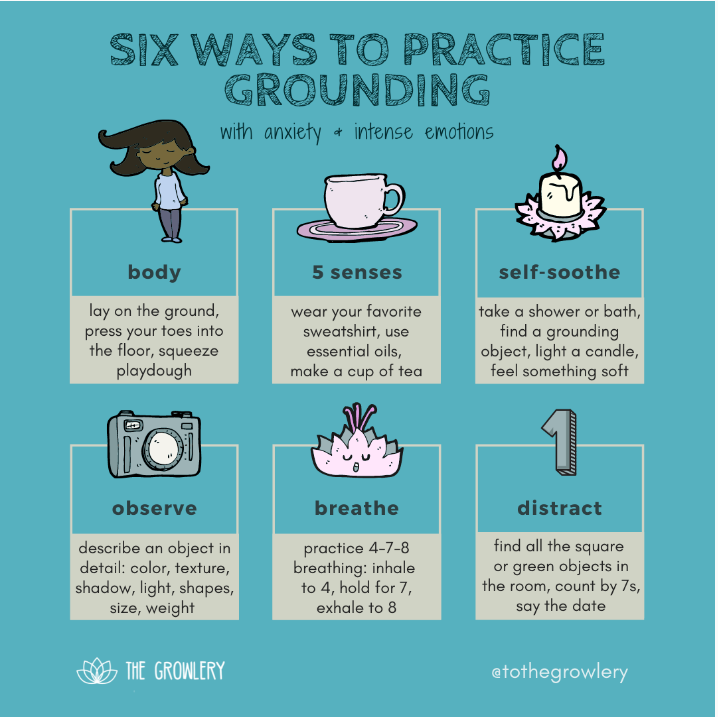 6 Grounding activities