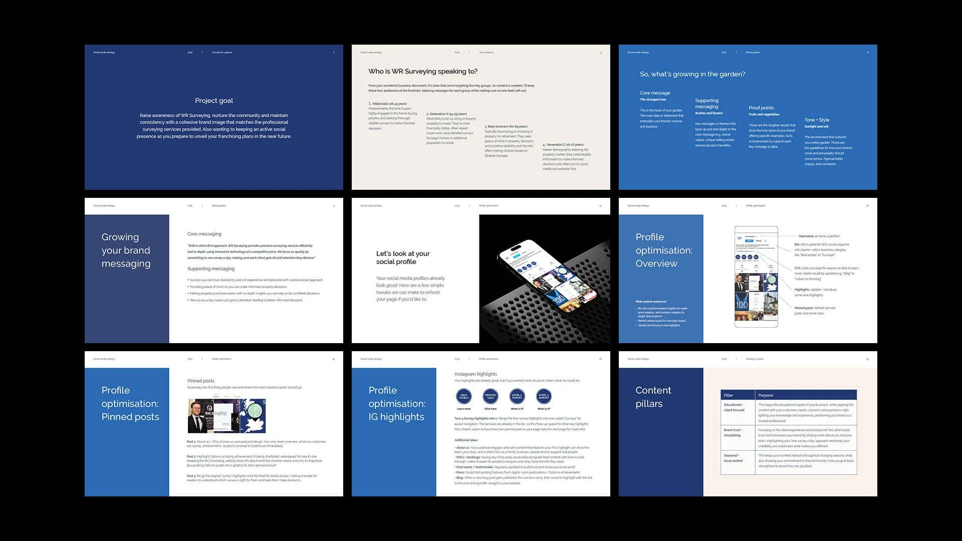 Social media strategy deck for property surveyors Derby.