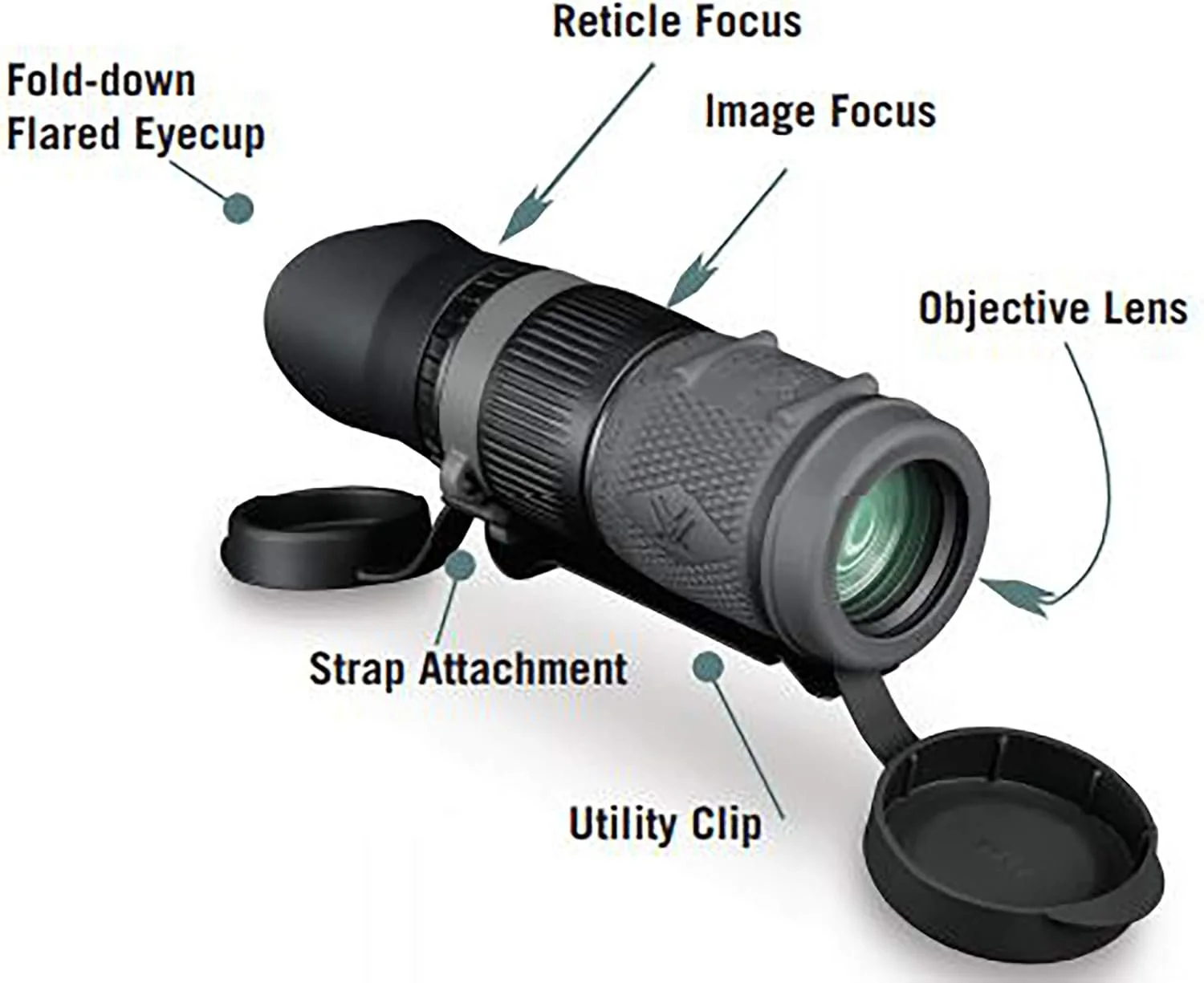 Best monoculars in Australia reviewed — Review Experts Australia