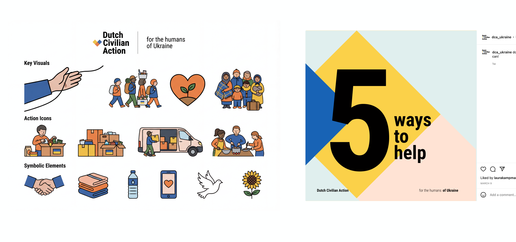 Infographic titled '5 ways to help' by Dutch Civilian Action for the humans of Ukraine, featuring icons of people walking with backpacks, a heart with a plant, a group of diverse women and children, and symbolic icons including handshake, books, water bottle, phone with a heart, dove, and sunflower.