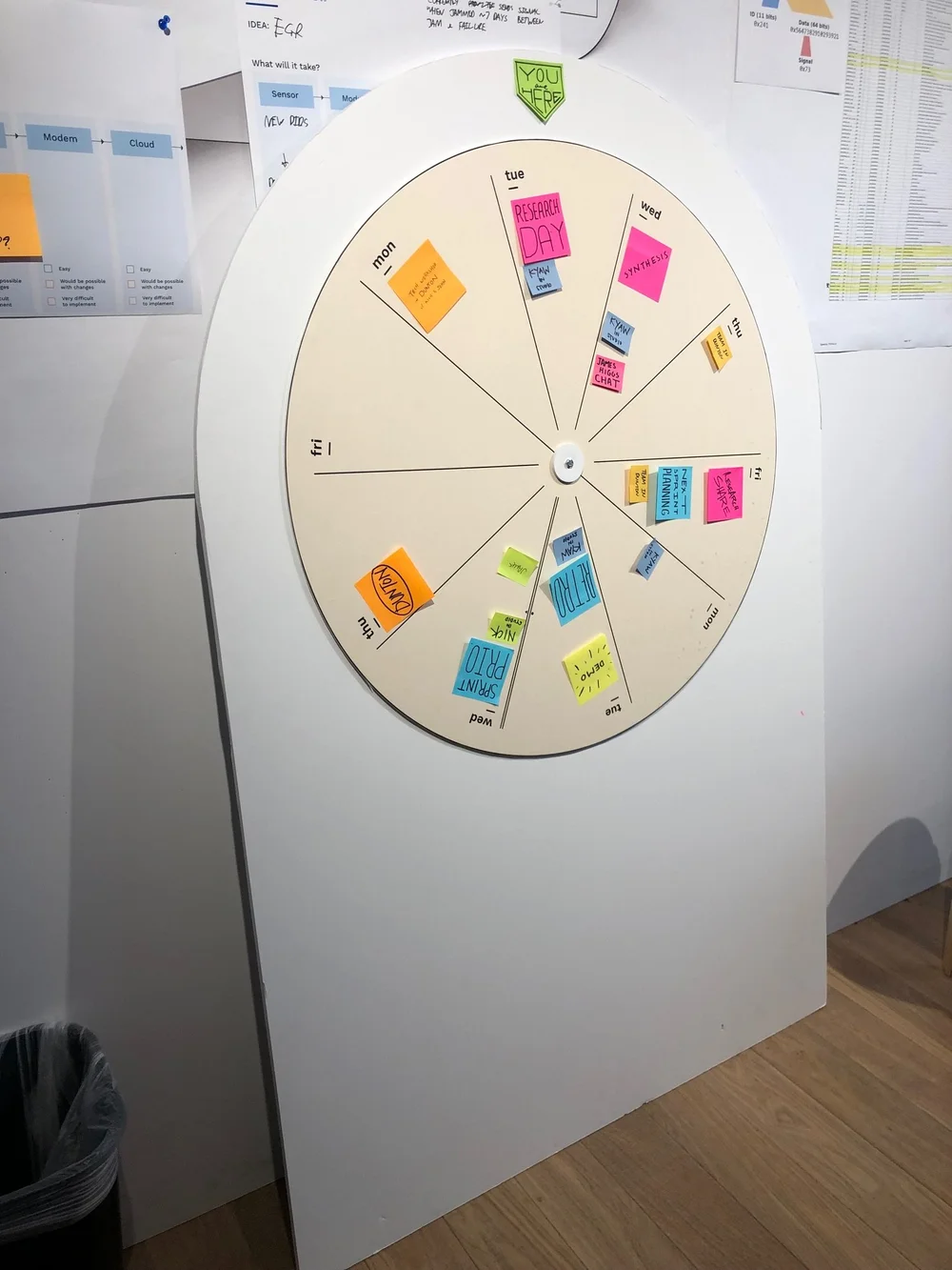 Version 2 by IDEO