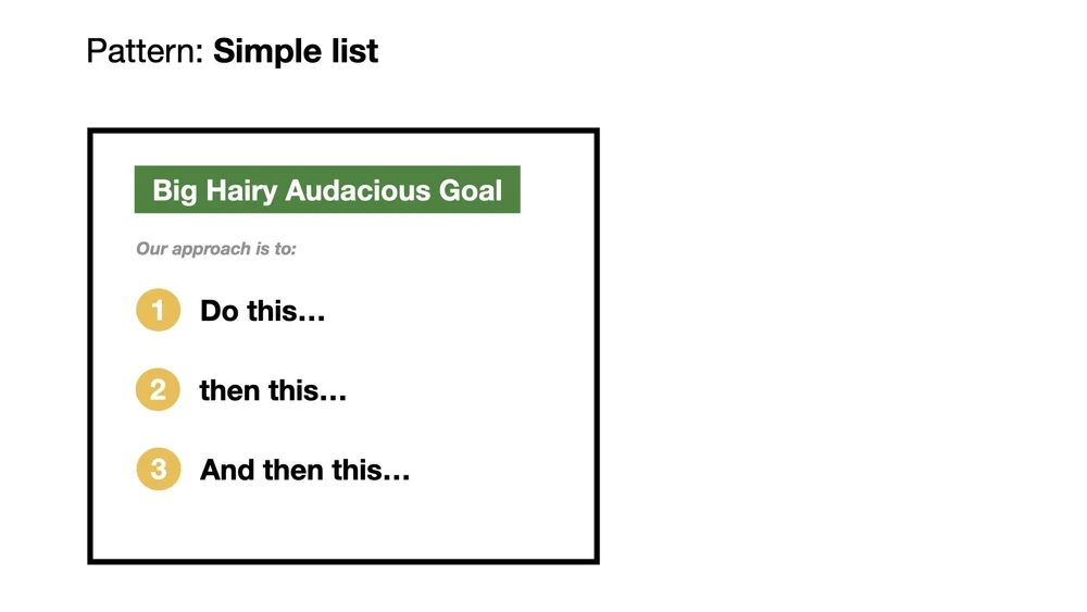 wowhow - roadmap patterns.008.jpeg